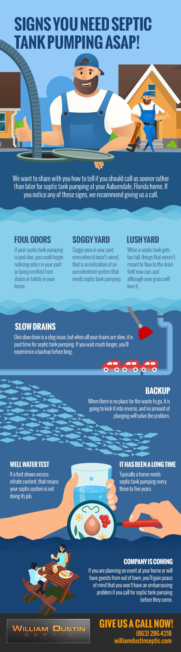 Signs You Need Septic Tank Pumping ASAP! [infographic]