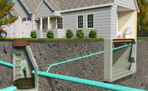 Top Signs You Need a Septic System Replacement