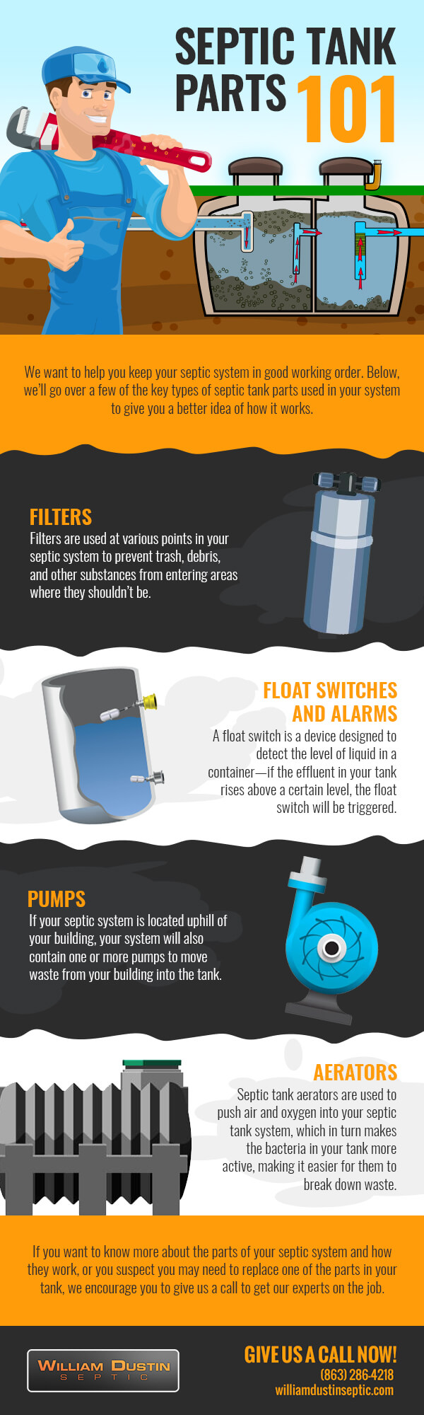 Septic Tank Parts 101