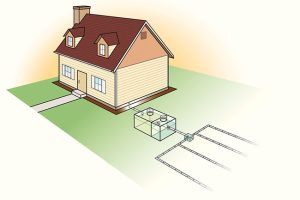Three Key Septic Tank Parts and How They Function